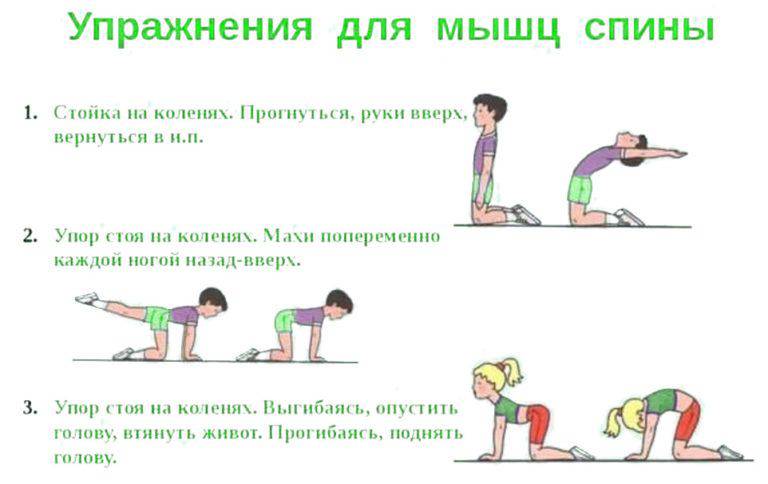 Упражнения для детей упражнения в картинках