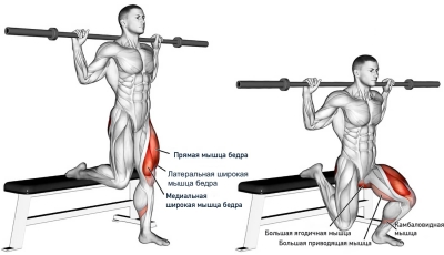 Мышцы, которые качаются в упражнении